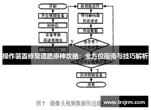 操作装置修复道路原神攻略：全方位指南与技巧解析