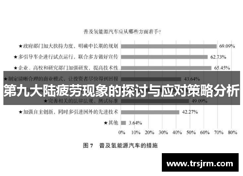 第九大陆疲劳现象的探讨与应对策略分析